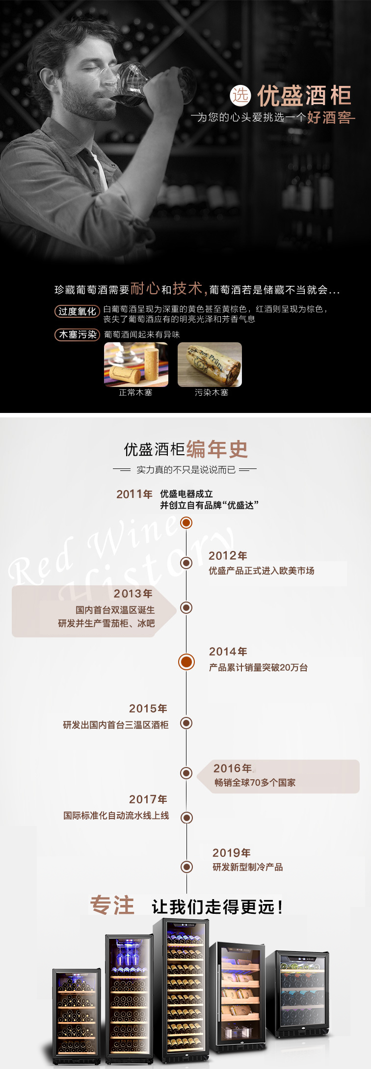 優盛歷史.png